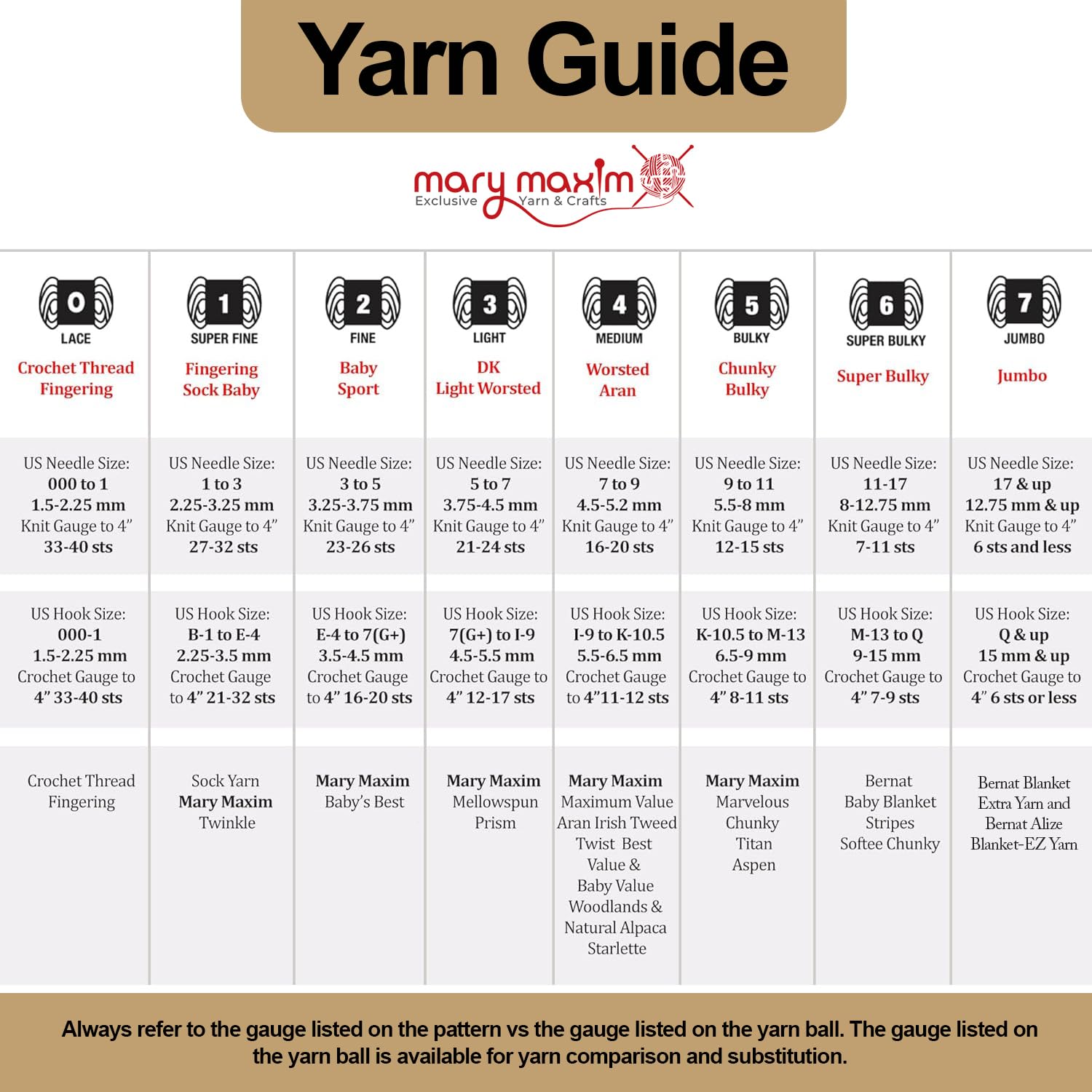 Mary Maxim Aran Irish Tweed Yarn 98% Acrylic 2% Viscose Yarn for Crocheting - Medium Worsted Weight Knitting Yarn for Sweaters, Afghans, Blankets, 205 Yards - Image 7