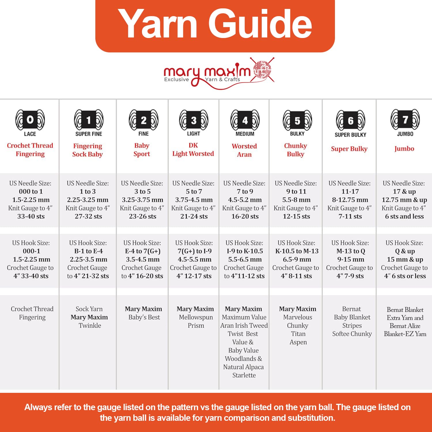 Mary Maxim Starlette, Burnt Orange Yarn for Crocheting and Knitting, Soft Acrylic Yarn for Afghans, Blankets, Clothing and More, 180 Yards - 1 Skein - Image 7