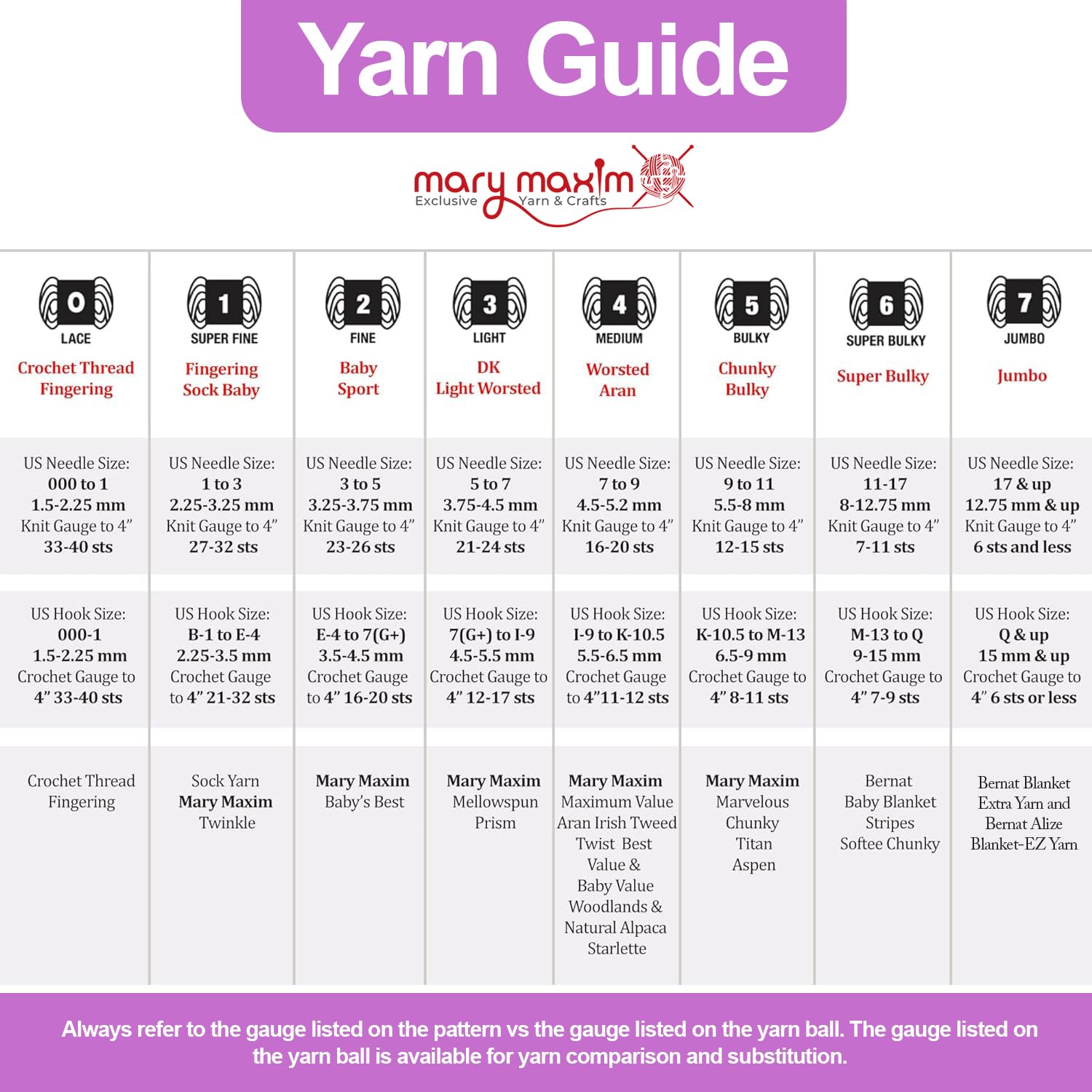 Mary Maxim Starlette, Crochet Yarn, Soft Acrylic Purple Yarn for Afghans, Blankets, Clothing and More, 180 Yards, Amethyst - 1 Skein - Image 7